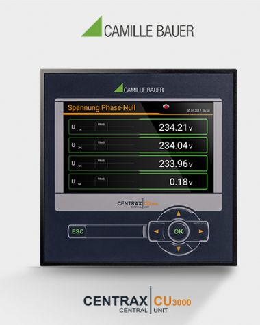 MONITORING AND CONTROLLING